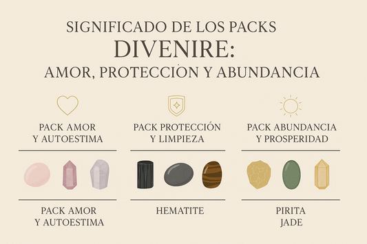 Significado de los packs Divenire: amor, protección y abundancia